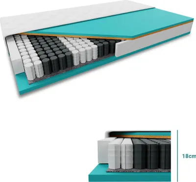 Produktbild von Kokosmatratze COCO STANDARD 18 cm 160 x 200 cm Matratzenschutz: INKLUSIVE Matratzenschoner