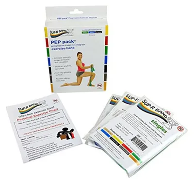 Produktbild von Widerstandsband 3er-Set, latexfrei, 1,5 m, verschiedene Widerstandsstufen, für das Training zu Hause