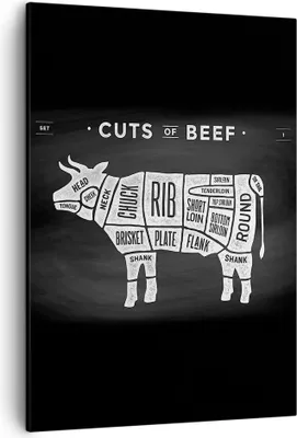 Produktbild von Bild auf Leinwand - Leinwandbild - Einteilig - Kuh Rindfleisch Kochen Grafik - 50x70cm - Wand Bild - Wanddeko - Wandbilder - Leinwanddruck - Wanddekoration - Leinwand bilder - Wandbild - PA50x70-3156