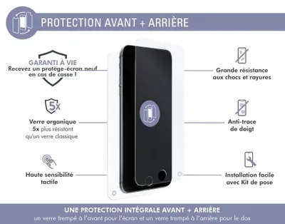 Productafbeelding van Bigben Connected FGEVO360IP8, Apple, iPhone 8, Krasbestendig, Transparant, 2 stuks