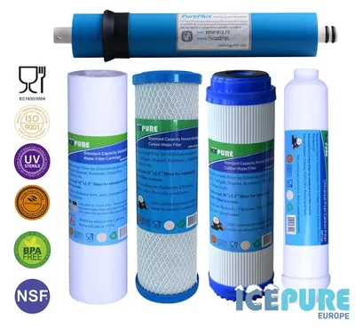 Image de Kit de remplacement pour osmose inverse complet