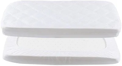 Productafbeelding van Ibenzoa® Waterdichte, ademende matrasbeschermer voor baby's, 50 x 90 cm – hypoallergeen, antislip, machinewasbaar tot 40 °C en geschikt voor de droger