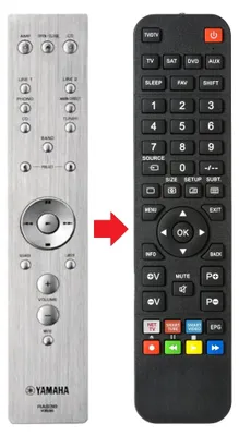 Produktbild von Fernbedienung geeignet für YAMAHA RAS36
