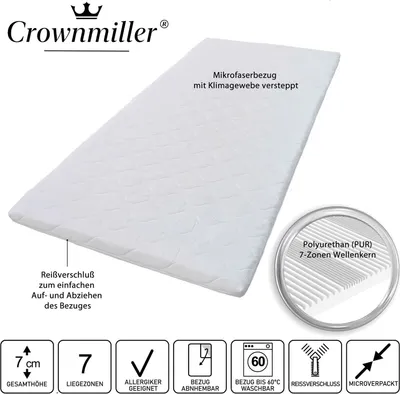 A white mattress topper is shown on a white background, with various icons and text overlays highlighting its features.