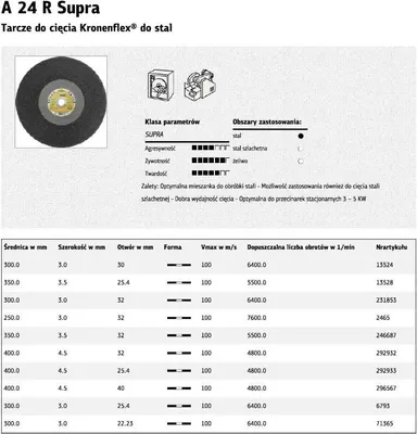 Immagine prodotto di Mola per taglio acciaio a24rsupra 350*3,5*25,4 piatto 1[13528] pz.