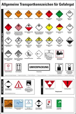 Produktbild von Dreifke® Schild I Aushang Allgemeine Transportkennzeichen für Gefahrgut, Kuns...