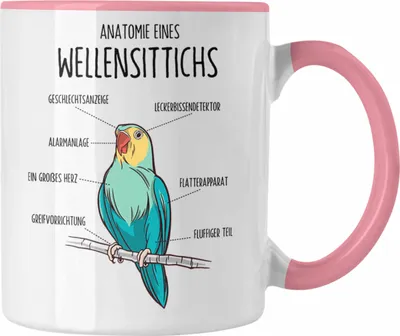 Produktbild von Trendation - Lustige Wellensittich-Tasse Geschenk für Wellensittich-Besitzer (Rosa)