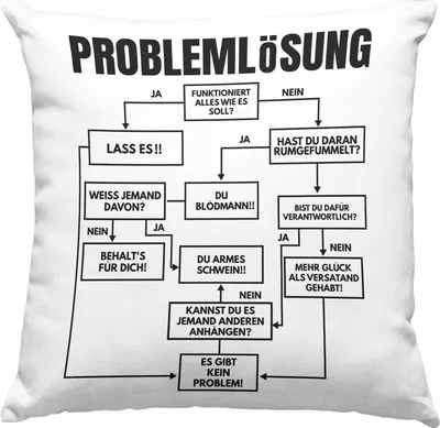 Produktbild von Trendation - Ingenieur Geschenk Deko-Kissen mit Füllung 40x40 Mathematiker Kollege Maschinenbau Spruch Geschenkidee Männer (Grün)