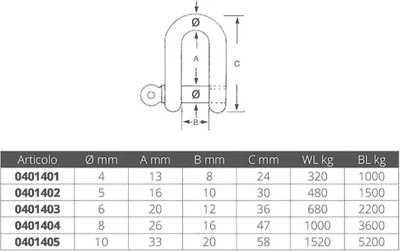Productafbeelding van Wichard-schakel, recht, diameter: 5 mm