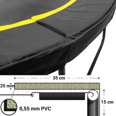 Close-up view of a trampoline safety pad and a diagram illustrating its construction and dimensions.