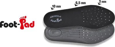 Obrázok produktu pre Vložka Cofra FOOT-PAD, veľkosť topánky: 47
