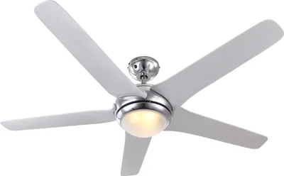 Produktbild von Globo Fabiola Ventilator Nickel matt, 1xLED; 0345