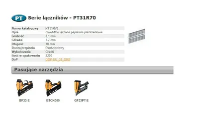Zdjęcie produktu dla Bostitch gwoździe pt 33` 3,1 x 70mm ring