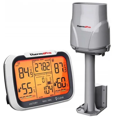 Zdjęcie produktu dla ThermoPro TP-270