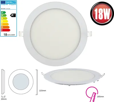 A white LED panel light is shown from multiple angles, with dimensions and energy efficiency information.