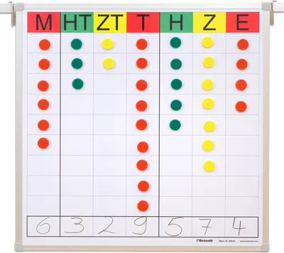 Produktbild von Betzold Magnethaftende Stellenwerttafel
