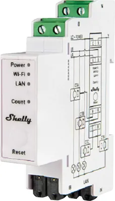 Produktbild von Shelly Pro 3EM, 3 Phasen WLAN + LAN Energiemessgerät