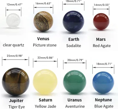 Produktbild von Simulation des Sonnensystems, kosmischer Planet, Modell, Wissenschaft, Lernspielzeug, Kunststoff-Spielzeug, Kugelornamente