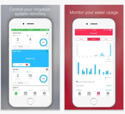Image de Netro Spark : contrôleur d'arrosage intelligent Wi-Fi avec prévisions météorologiques et accès à distance (8 zones)