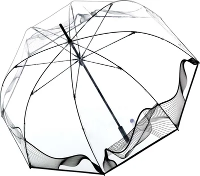 Immagine prodotto di Knirps ombrello a bastone ombrello C.760 Stick Transparent Lilith trasparente