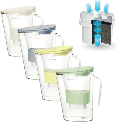 Produktbild von bianco 2,5L Karaffe Wasserkrug Kanne Wasserfilter Trinkwasser Wasserspender, Ausführung:Zitrone