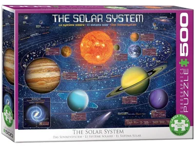 Obrázek produktu pro Puzzle 500 elementów Ilustrowany Układ Słoneczny