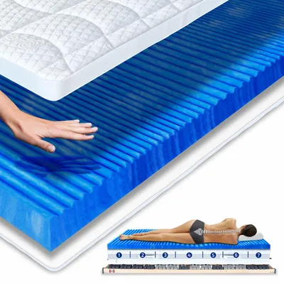 Produktbild von Topper 180x200cm Terra Med Gelschaum 7 Zonen 55kg/m²