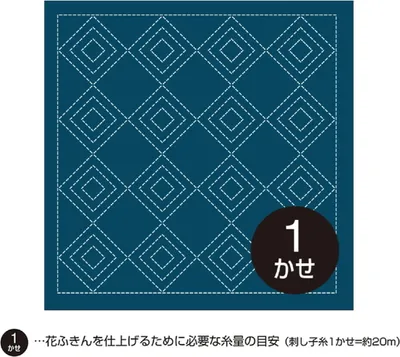 Zdjęcie produktu dla Olympus Sashiko Sampler (tylko tkanina) "Hana Fukin (Navy) Tate-Mimasu", tkanina drukowana, 33x33cm, oryginał z Japonii