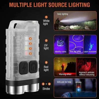 Immagine prodotto di Torcia Mini LED Rossa e Blu, 10 modalità, 900 lumen, IP65, impermeabile, USB-C