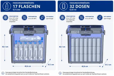Obrázok produktu pre Cestovná chladnička MPM-28-CBM-08YA