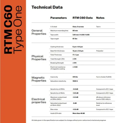 Imagen del producto de Cinta de cassette de audio, tipo 1, de 60 minutos, de bajo ruido, para grabaciones de música