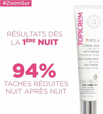 A marketing image for Topicrem MELA Day Cream, highlighting results and a percentage of effectiveness.