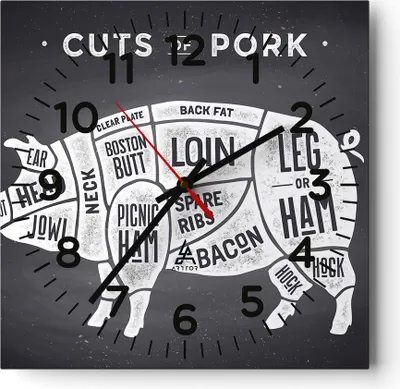 Produktbild von Wanduhr - Quadrat - Glasuhr - Schweinefleisch Cuts Kochen Grafik - 40x40cm - Schleichendes Uhrwerk - Lautlos - zum Aufhängen bereit - Dekoration Modern - Wanddekoration aus Glas - C4AC40x40-3157