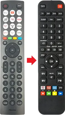 Produktbild von Fernbedienung geeignet für HISENSE T336859