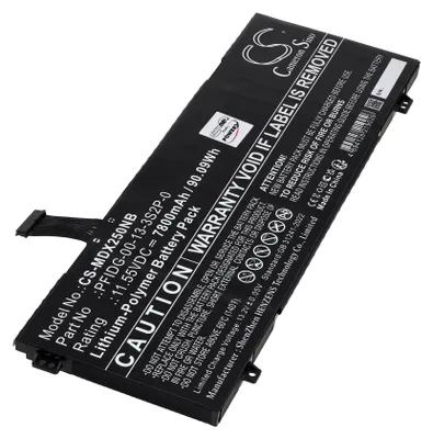 Produktbild von Akku passend für Laptop Medion Erazer Beast X10 Erazer Beast X20 Schenker S1 Plus Typ PFIDG‑00‑13‑3S2P‑0
