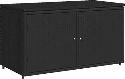 A black poly rattan storage cabinet with two doors.