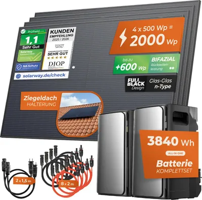 Produktbild von SOLARWAY Balkonkraftwerk 2000 Watt Duo | EcoFlow STREAM Max 3840 Wh Batterie Set