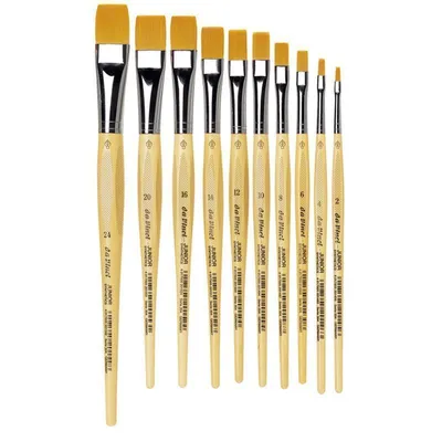 Produktbild von daVinci GH30420 Junior Synthetics flach Serie 304, Größe 20