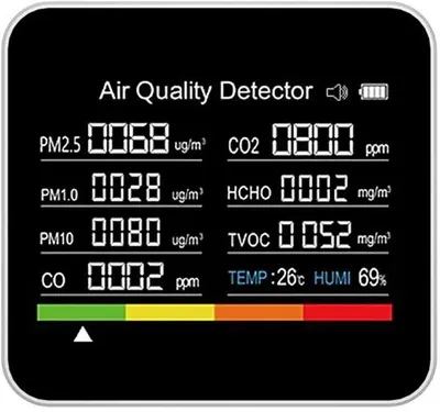 Produktbild von 9-in-1 Luftqualitätsmonitor: mit Kohlendioxid-Detektor, Temperatur- und Feuchtigkeitssensor sowie Alarmfunktion; für Wohnungen, Büros und Autos geeignet.