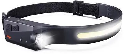 Produktbild von Stirnlampe Pro mit 350 Lumen, 4 Leuchtmodi, IPX6 Spritzwasserschutz und Bewegungssensor