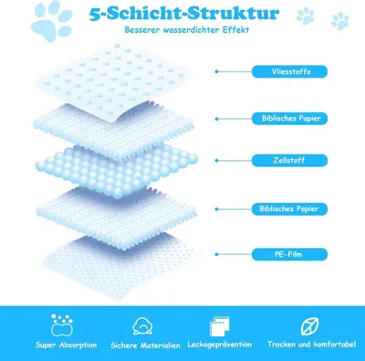 Immagine prodotto di Tappetini per l'addestramento dei cani, anti-perdita, 5 strati, confezione da 100, 60x90 cm