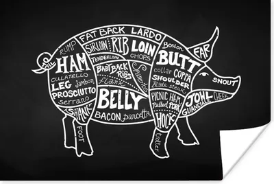 Produktbild von MuchoWow® Poster Schwein - Fleischer - Fleisch 180x120 cm - Fotoplakat