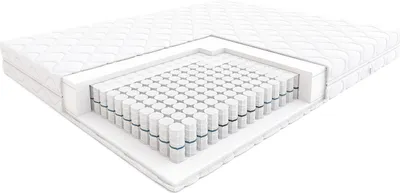 A cutaway view of a mattress showing its internal spring structure.