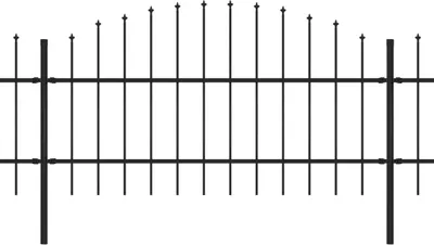 Zdjęcie produktu dla vidaXL Ogrodzenie ogrodowe z grotem stalowym 1426 x 100 cm czarne