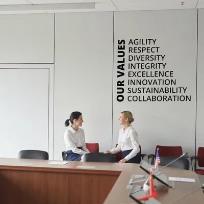 Büro-Motivationsspruch mit Unternehmenswerten – Decords Wandtattoo, Produktansicht 1