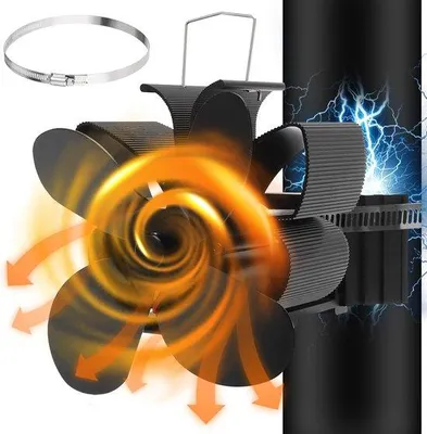 Produktbild von Kleiner Windgenerator Bausatz für Schulen und DIY Projekte