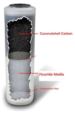 Image de Alapure Filtre à eau au fluor et au charbon ALA-FC40