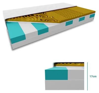 Produktbild von VISCO MEMORY Sandwichmatratze 17 cm 80 x 200 cm Matratzenschutz: INKLUSIVE Matratzenschoner