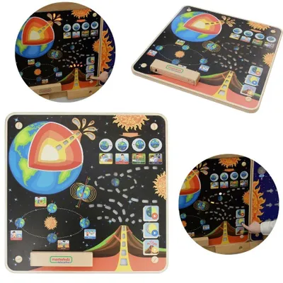 Image de Tableau éducatif Masterkidz Montessori Earth