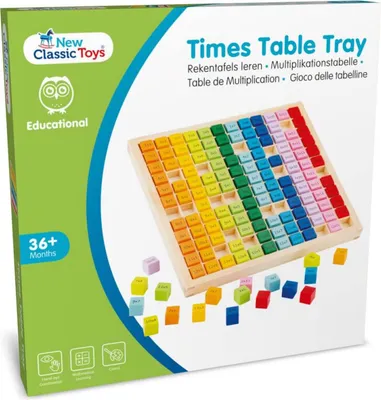 Obrázok produktu pre drevené počítadlo Classic Toys - 145 kusov